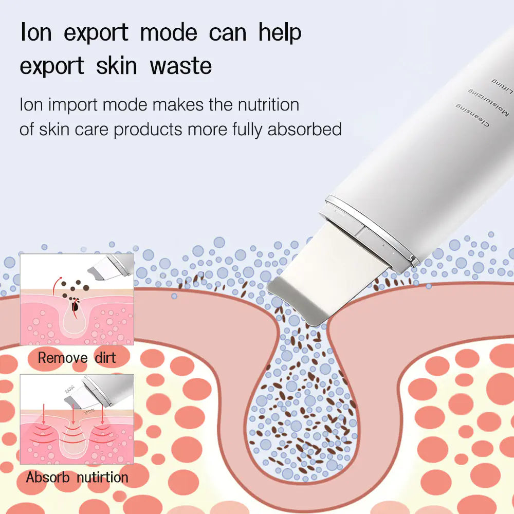 Ultrasonic Skin Scrubber with EMS Technology Deep Clean, Lift & Glow