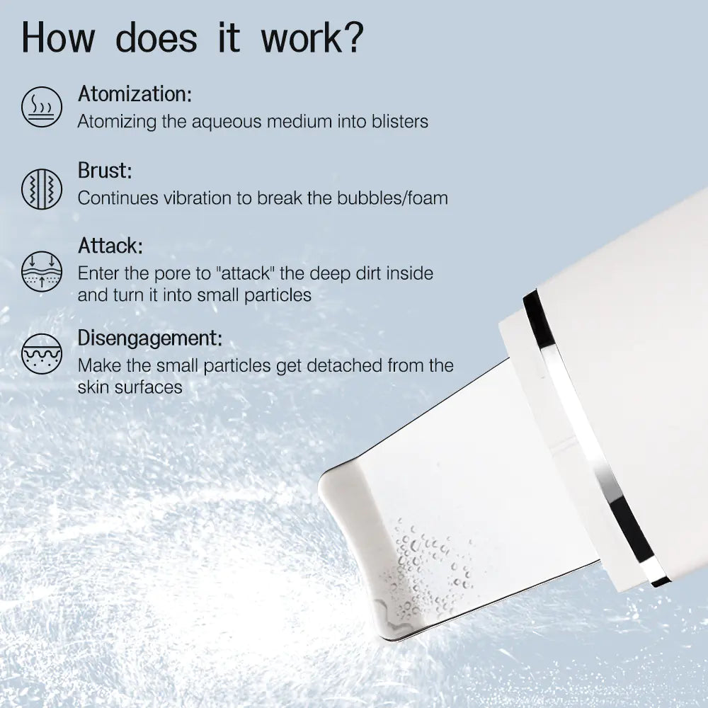 Ultrasonic Skin Scrubber with EMS Technology Deep Clean, Lift & Glow